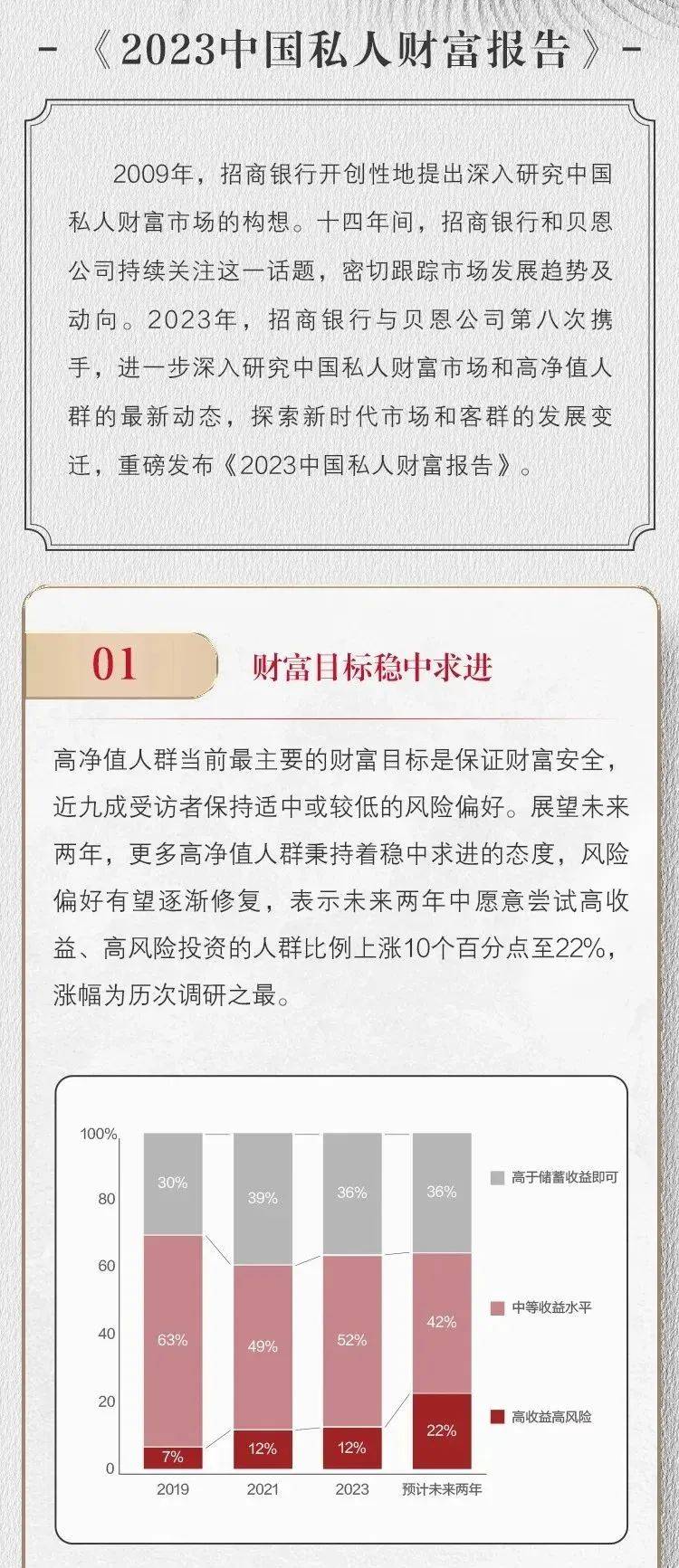 高净值人士的选择：通过香港保险实现家族财富传承_搜狐网