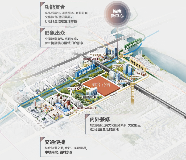 朗拾花语闵行朗拾花语楼盘详情朗拾花语房价户型容积率周边环境