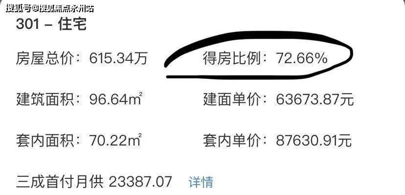龙华好房卓越和奕府最新消息批地时间交楼时间是否精装修在售户型