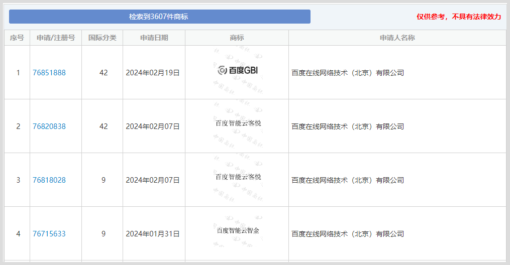 中国商标网官方免费商标查询入口词令官方直达口令