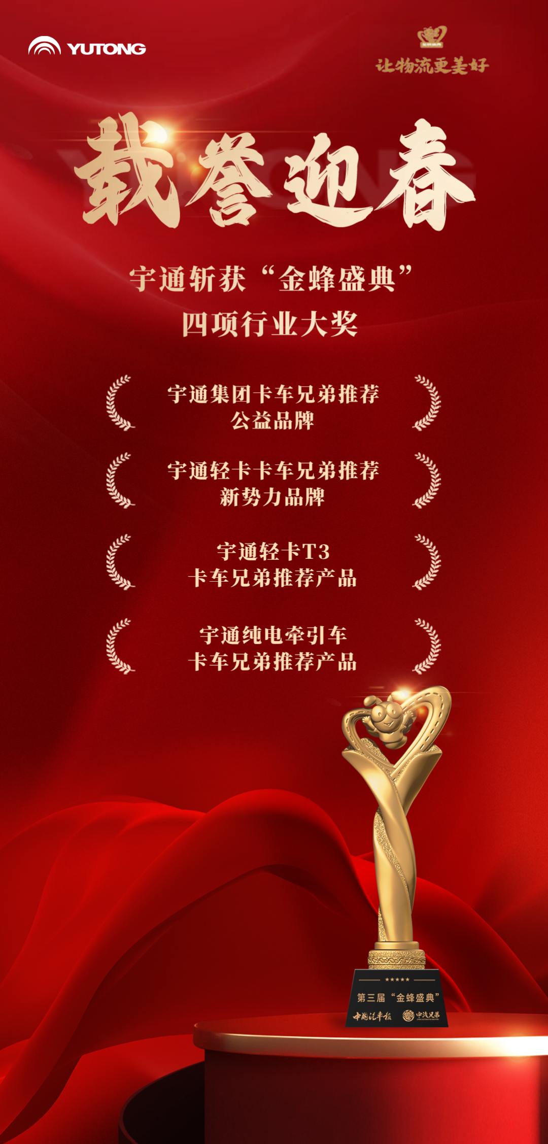 宇通集团再获行业四项大奖_搜狐汽车_搜狐网