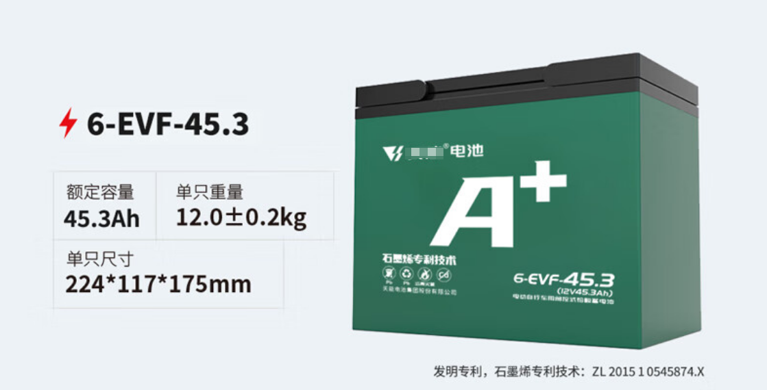 电动车的旧电池,到底能卖多少钱?今天就来算一笔账_搜狐汽车_搜狐网