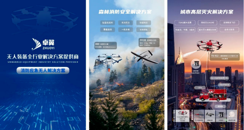 在产品研发与业务拓展方面,卓翼智能展开了双线战略.