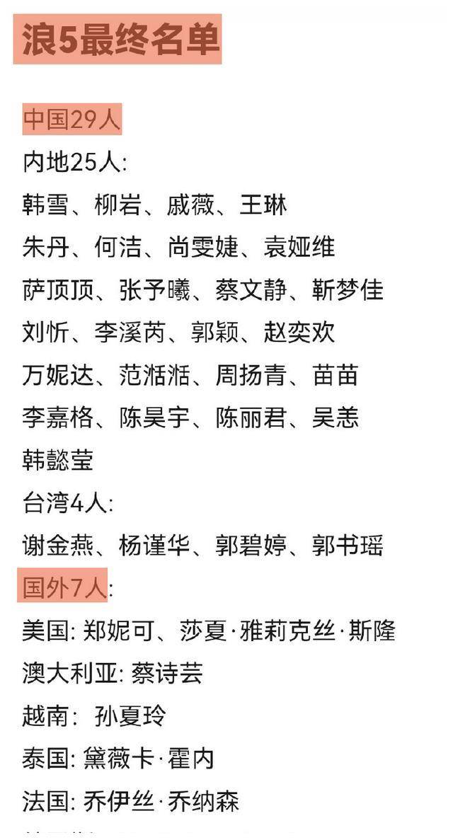《浪姐5》：9位超女同综异风采，有人翻红，有人注定陪跑。