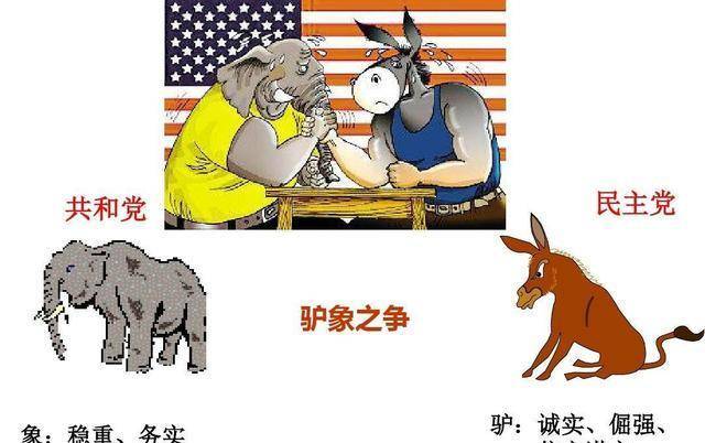原创从美国历届总统来看民主党当选总统多还是共和党当选总统多
