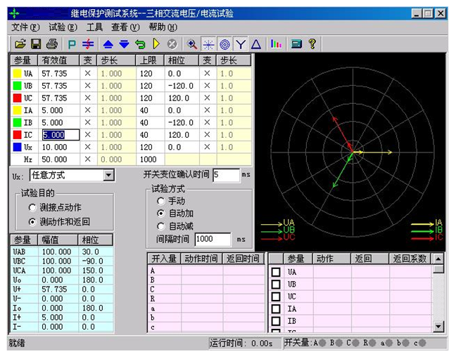 继电保护测试仪直流电流电压的纹波测试