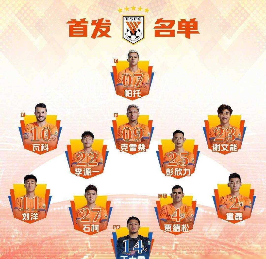 原创新赛季中超开幕山东泰山外援群显神威武磊梅开二度