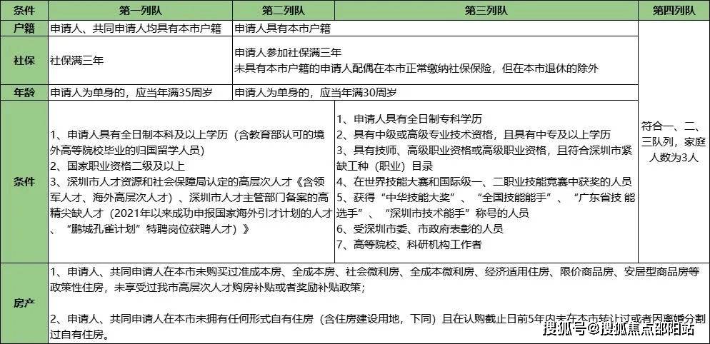 大学星汇锦城电话→首页网站→2024年最新资料包_销售中心_客户_项目