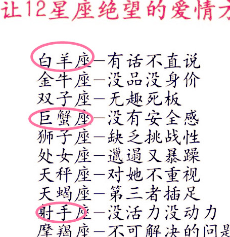 原创让十二星座绝望的爱情方式白羊座有话不直说你的星座是什么