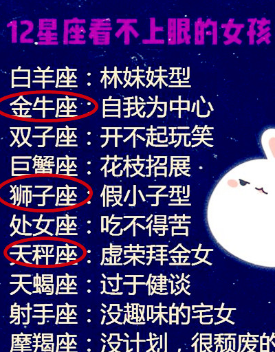 原创在爱情里十二星座应该学会的技能水瓶座要学会好好经营