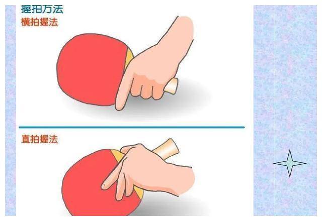 乒乓球基本功练习,五阶段全揭秘!你掌握了吗?_技术_正手_方式