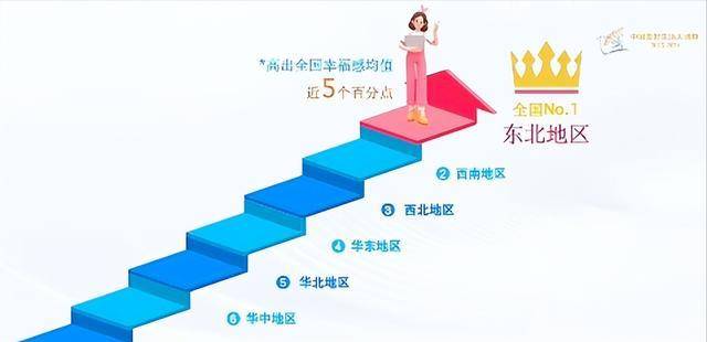 中国女人为什么地位高