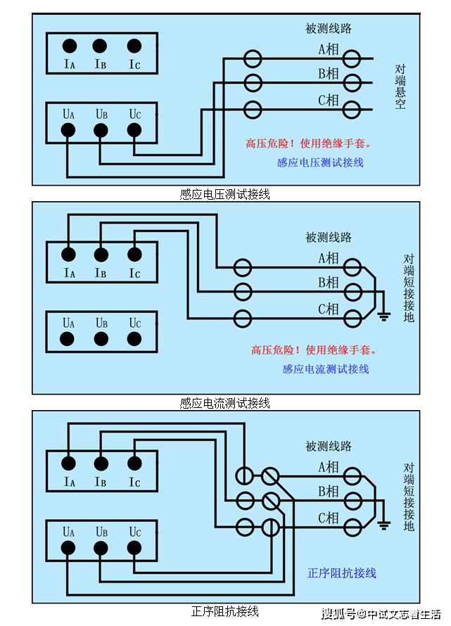 功率表实物接线图图片