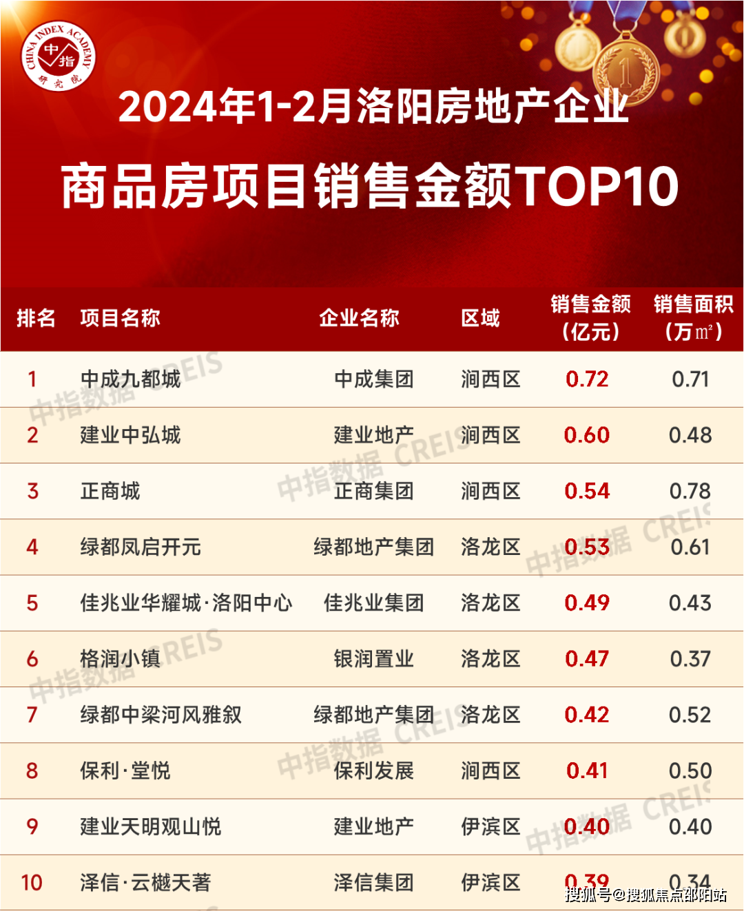 清远际华园湖蝶湾售楼处欢迎您首页网站售楼处房价户型24小时热线