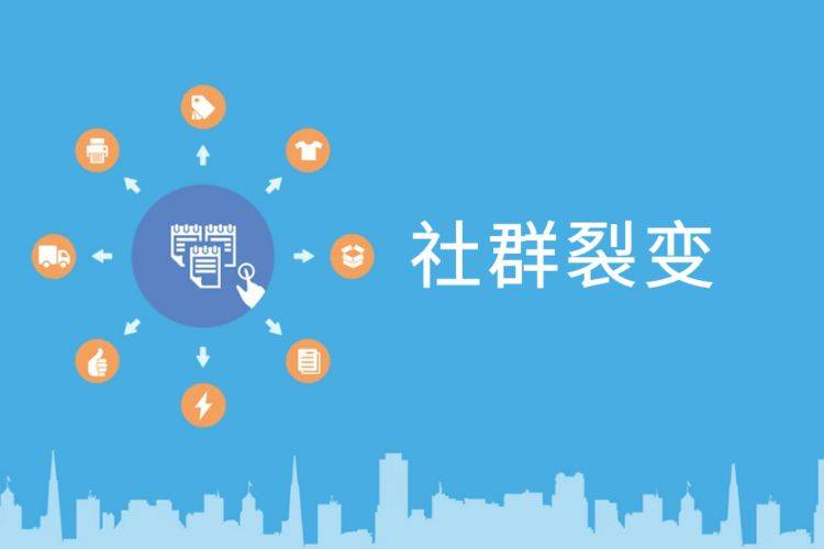 如何搞定社群裂变