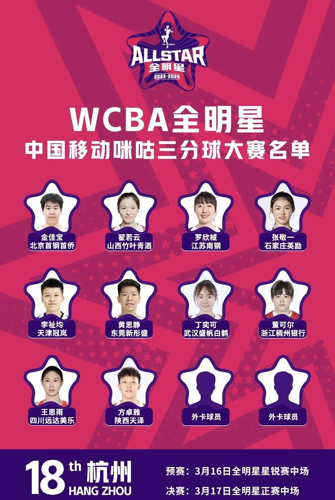 原创wcba全明星三分大赛迎男女大战草根网红将与女篮球员同场竞技