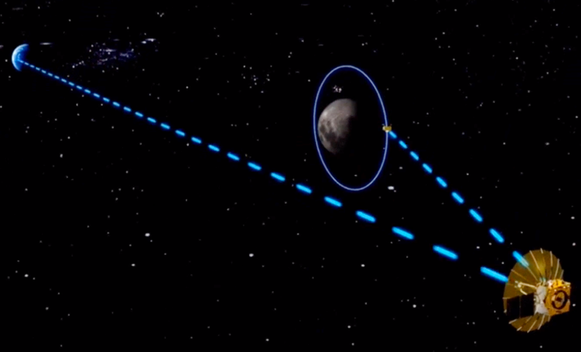 原创一箭三星中国将出征月球创造人类新历史更大的计划还在后面