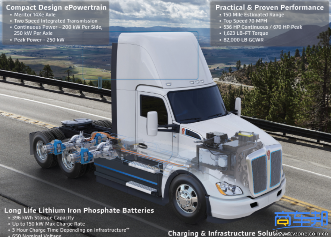 5公里 肯沃斯新能源重卡有何不一样_搜狐汽车_搜狐网