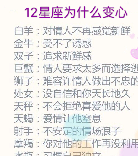 12星座的爱值多少钱?12星座几岁开始变美?12星座为啥变心?_诱惑_爱情_