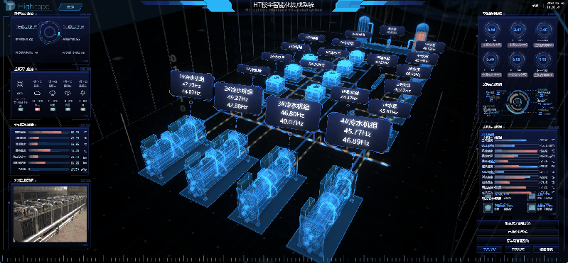 楼宇智控数字孪生可视化运维管理