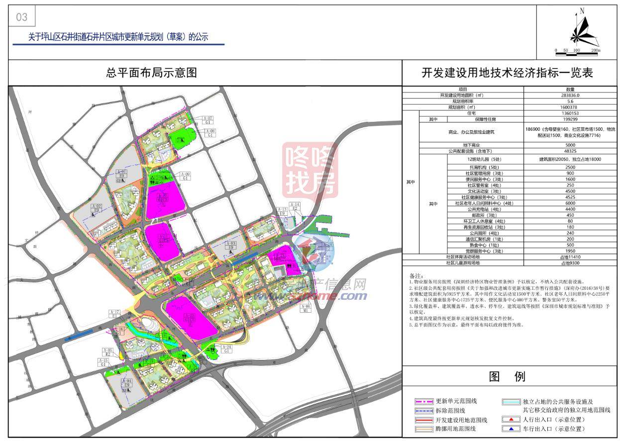 巨无霸,建面超160万平!69栋住宅 3学校,坪山石井规划草案公示