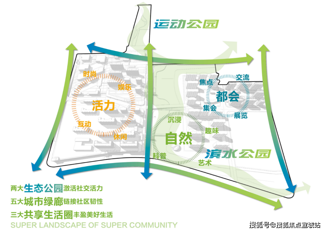总价约525万起保利联发光合臻园最新详情2024311项目售楼处样板间已