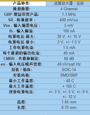 放大器芯片中文资料规格书产品文档pdf数据手册引脚图参数价格_电源