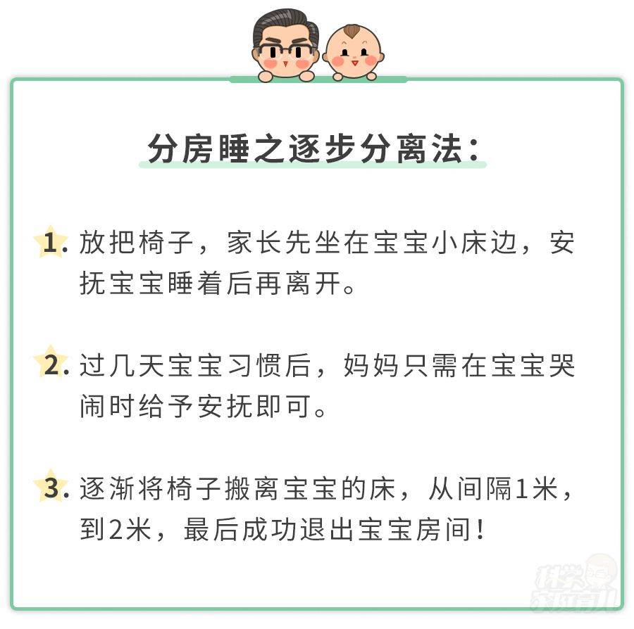 孩子几岁分床睡比较好？