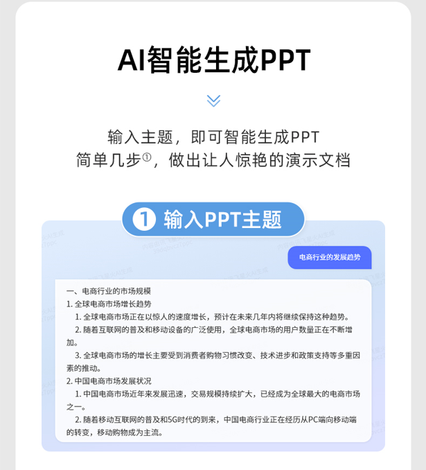 智能截图语音翻译助力出差办公讯飞星火认知大模型键盘为您