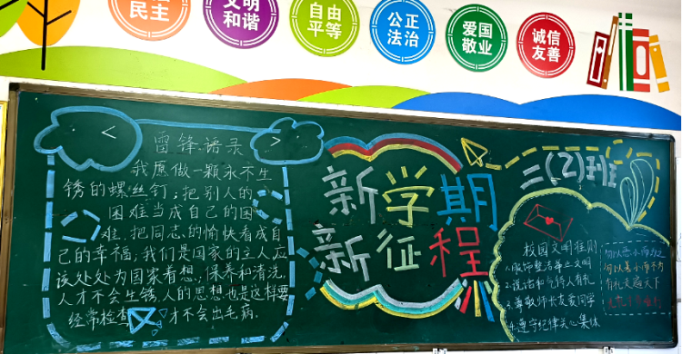 夹江漹城三小开展2024春学期第一学月黑板报评比活动