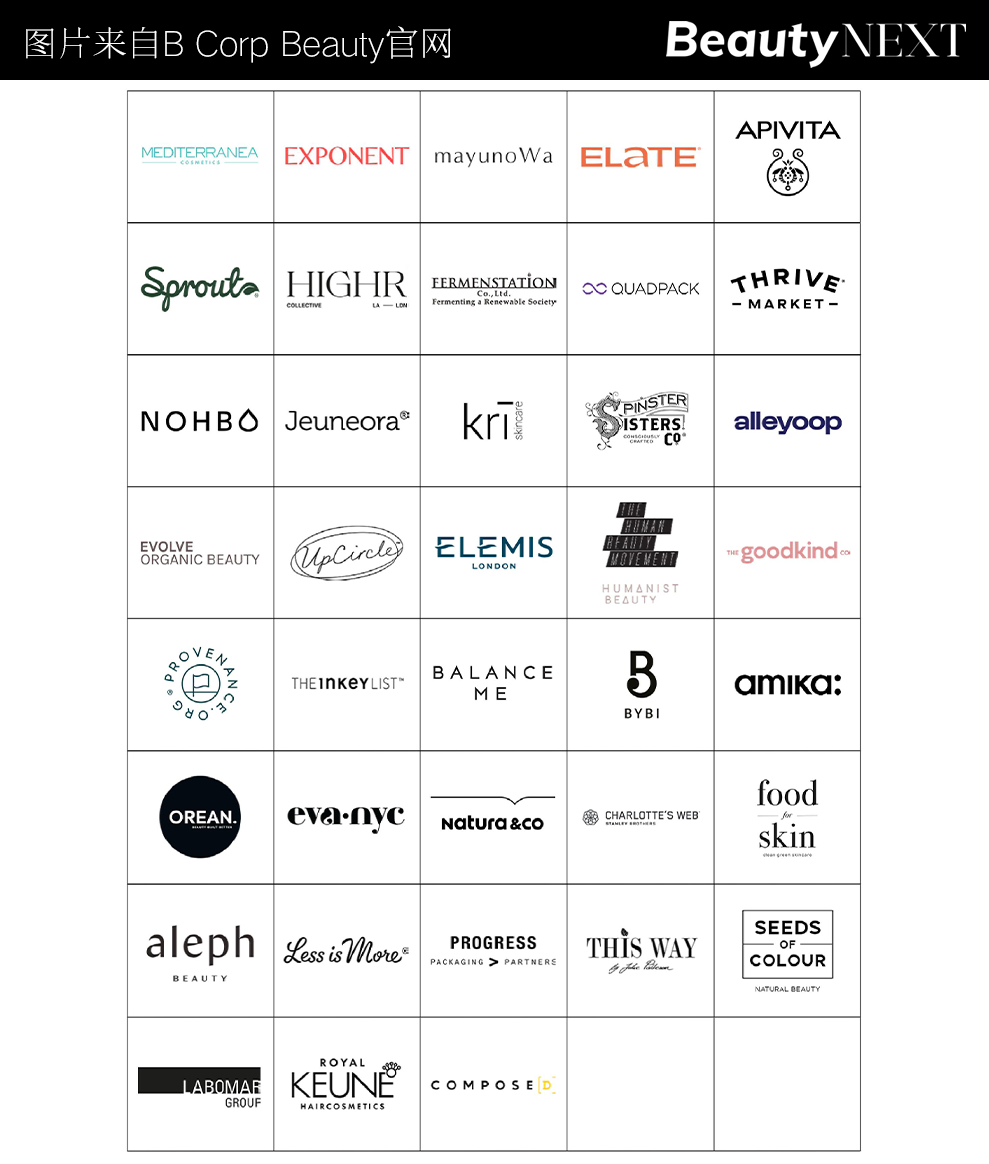 可持续如何让美妆企业从竞争走向联合