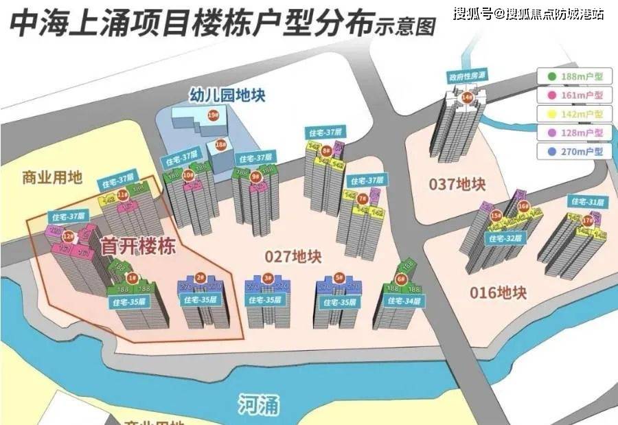 整体处在处南洲,沥滘,客村,敦和,轻纺城等版块的边缘区域,旁边就是