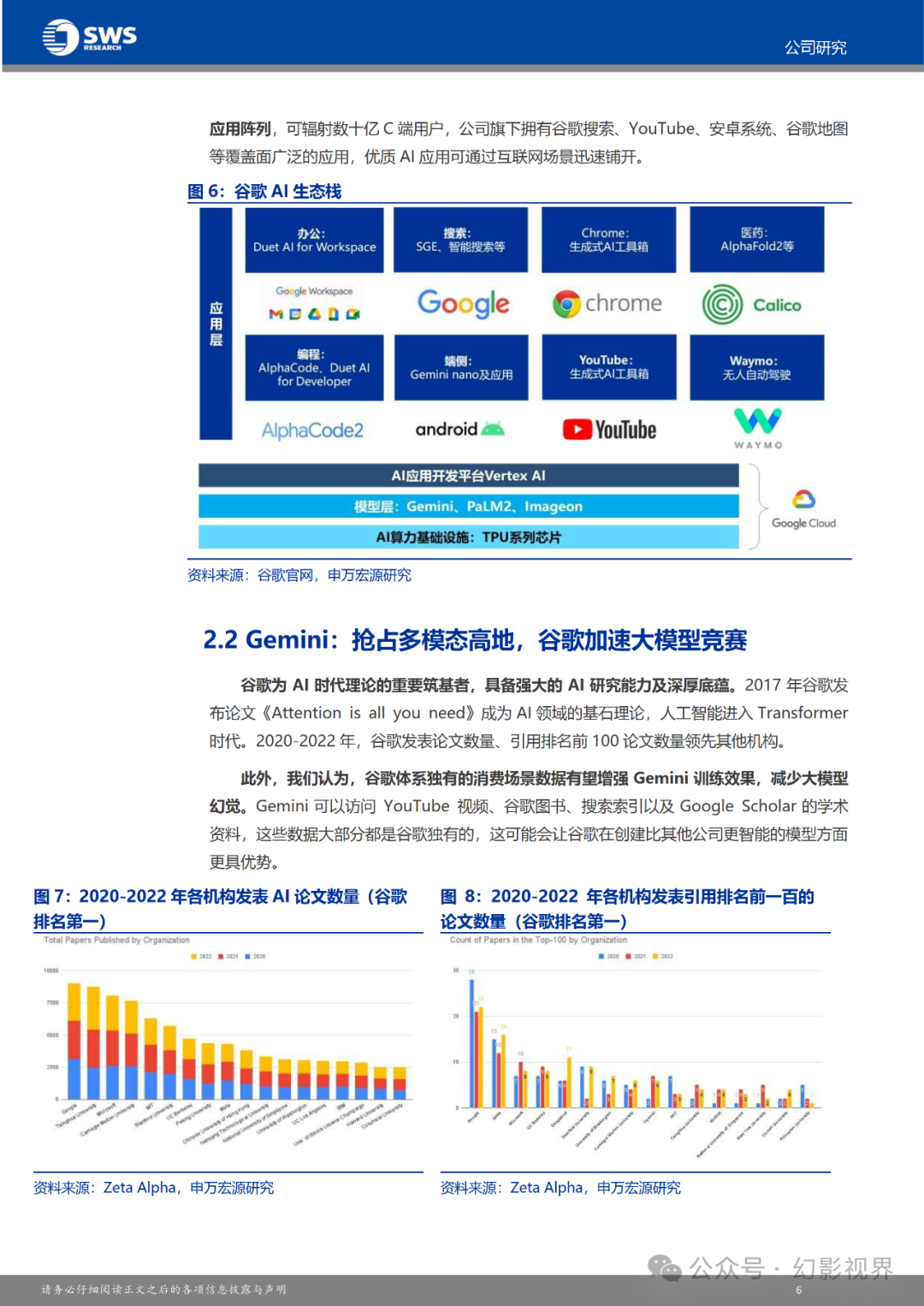 google版软件分享=googlepartnersetupapk
