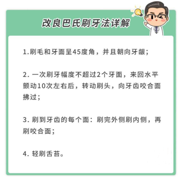 很多牙齿矫正正畸的朋友会选择用横向刷牙,暴力洁牙等手法来清洁口腔