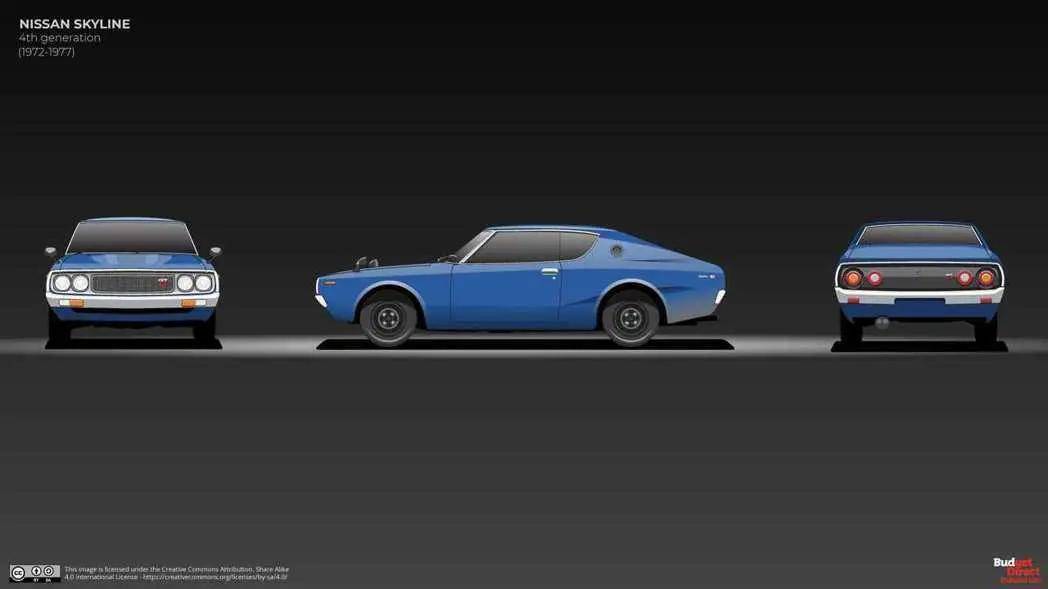 后来因为能源危机爆发,往后的16年内skyline车系就再也没有推出gt-r的