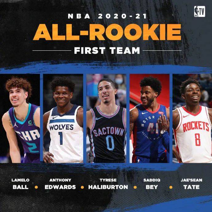 左腿诡异弯曲,当场撕裂韧带._萨迪克·贝_赛季_申京