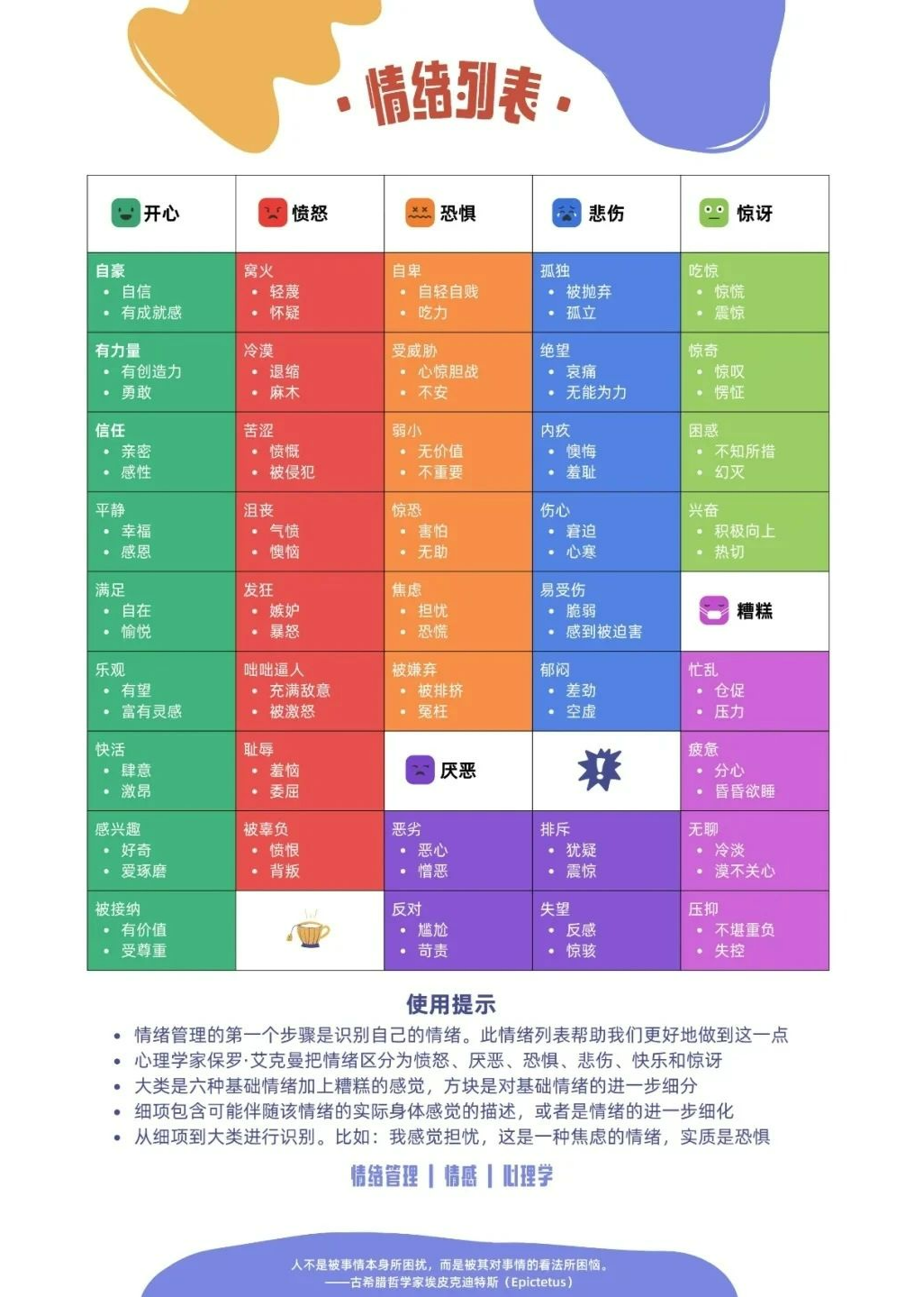 清理负面情绪从心理学到灵性的双重探索
