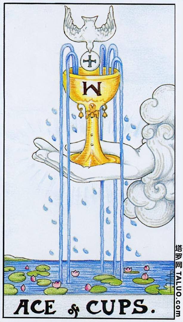 原创塔罗牌之世界以及圣杯1和2所代表的意象