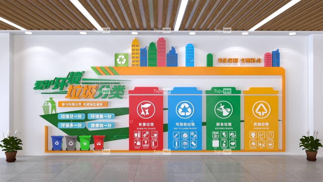 爱护环境垃圾分类文化墙下载图片_人们_环保_公众