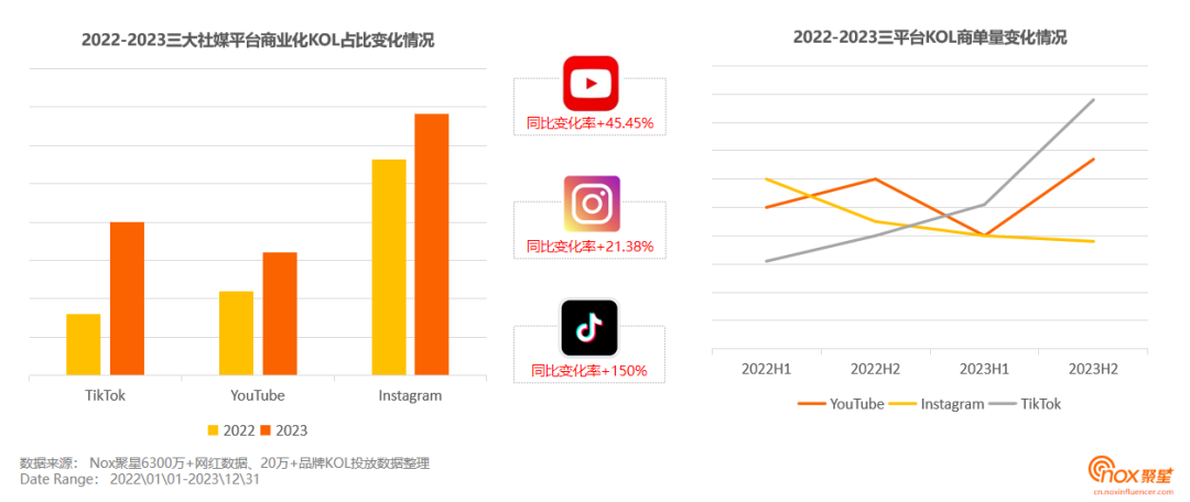 印尼直播市场_印尼直播平台有哪些_印尼直播节点