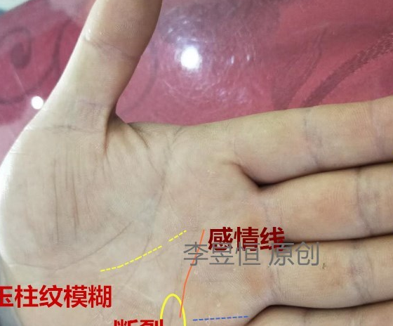 手相手中这条线断裂婚姻不顺情感不稳