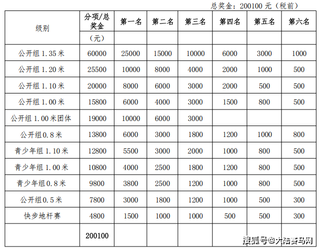 马术俱乐部 价目表图片