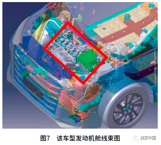 关于汽车线束接点的防护及优化_搜狐汽车_搜狐网
