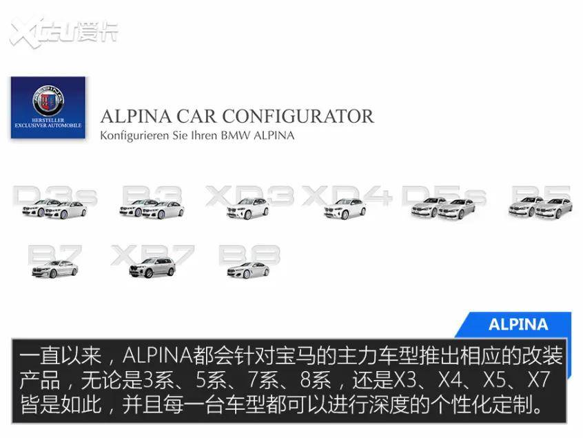 alpina历史回顾_搜狐汽车_搜狐网