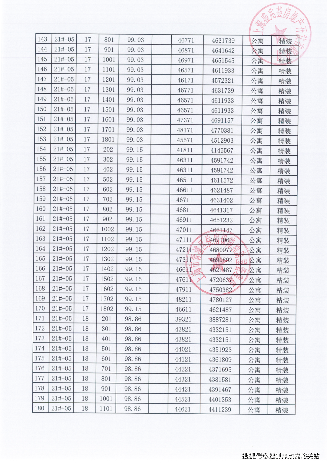 印象青城售楼处电话丨24小时电话丨印象青城售楼处地址丨最新价格详情