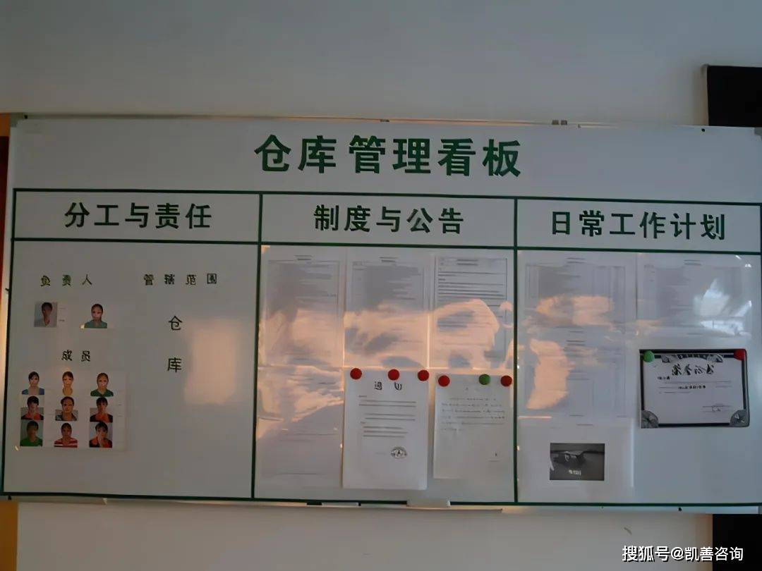 精益管理:企业在全球化挑战中实现库存控制与成本优化的策略