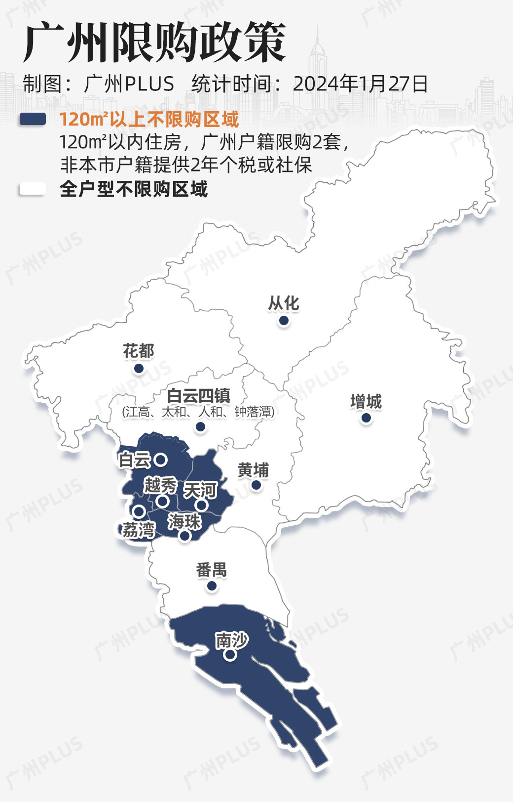 广州限购政策图片