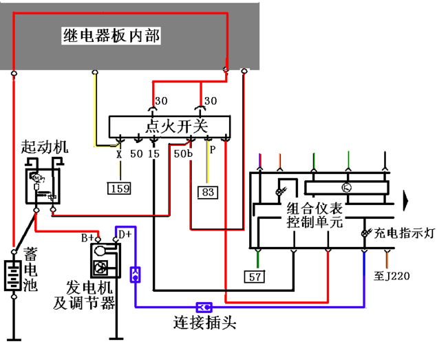 识读汽车电路图的重要性