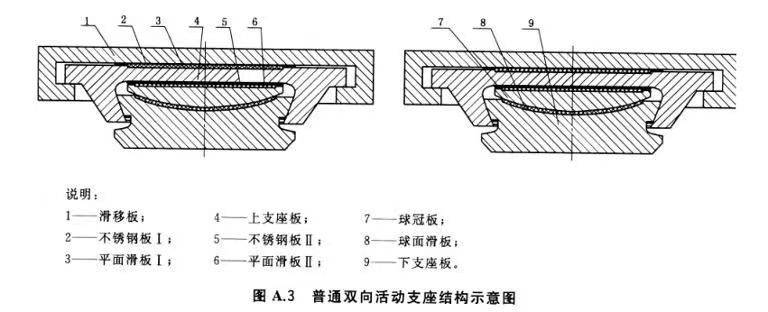 支座附加筋示意图图片