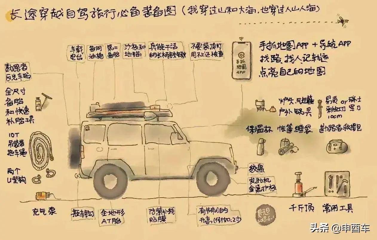 搜狐汽车_搜狐网